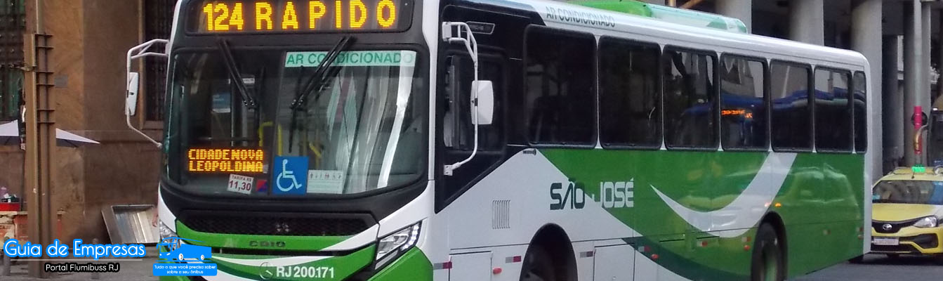 Guia de Empresas - Portal Flumibuss RJ